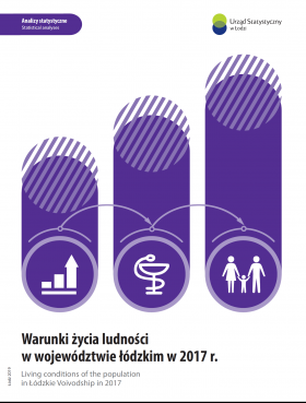 Living conditions of the population in the Lodzkie Voivodship in 2017