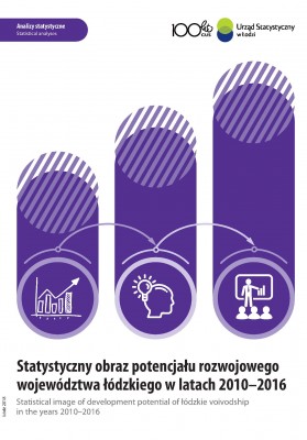 Statystyczny obraz potencjału rozwojowego województwa łódzkiego w latach 2010 - 2016
