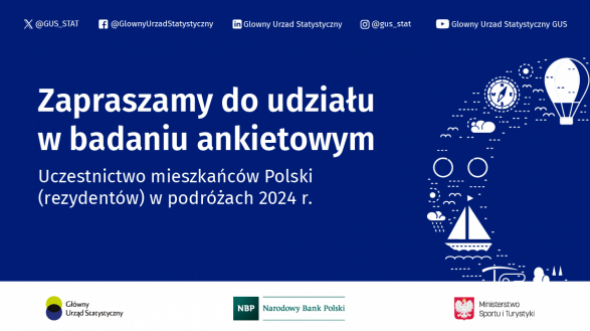 Uczestnictwo mieszkańców Polski (rezydentów) w podróżach w 2024 r.