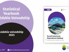 Statistical Yearbook of Łódzkie Voivodship 2023