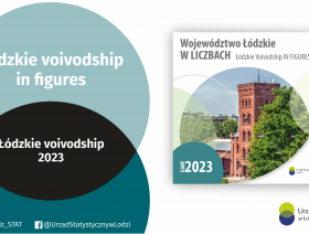 Łódzkie voivodship in figures 2023