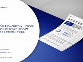 Aktywność ekonomiczna ludności w województwie łódzkim (4 kwartał 2023 r.)