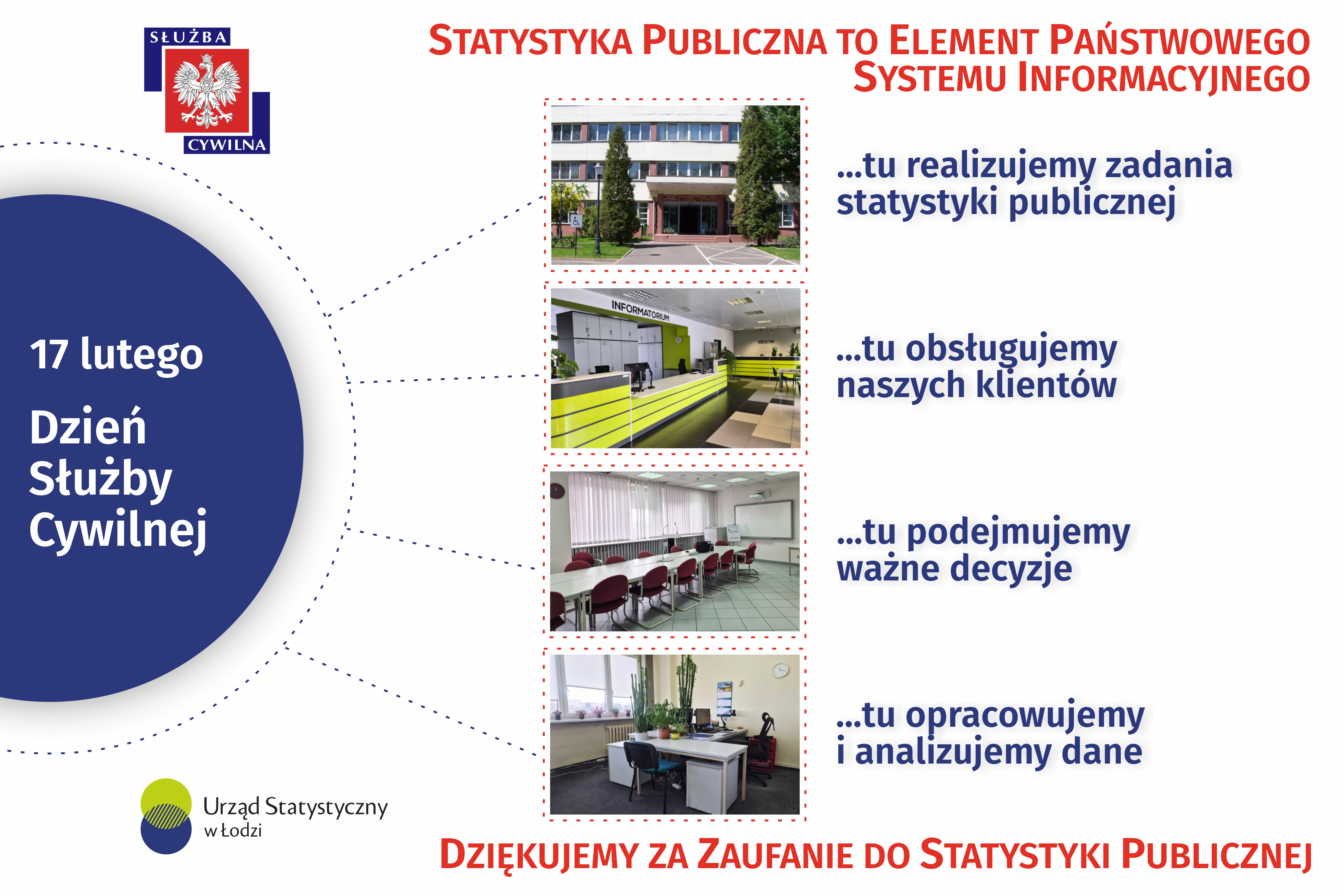 Infografika z okazji Dnia Służby Cywilnej