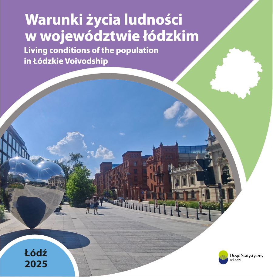 Folder Warunki życia ludności w województwie łódzkim. Edycja 2025 - okładka