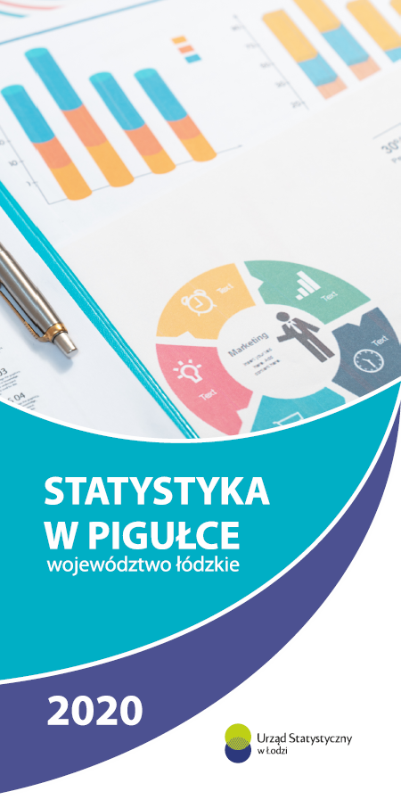 Statystyka w pigułce