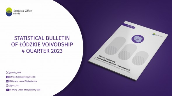 Statistical Bulletin of Łódzkie Voivodship 4 quarter 2023