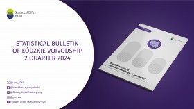 Statistical Bulletin of Łódzkie Voivodship 2 quarter 2024