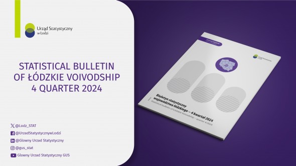 Statistical Bulletin of Łódzkie Voivodship 4 quarter 2024