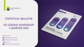 Statistical Bulletin of Łódzkie Voivodship 1 quarter 2025