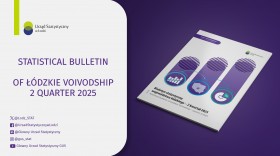 Statistical Bulletin of Łódzkie Voivodship 2 quarter 2025
