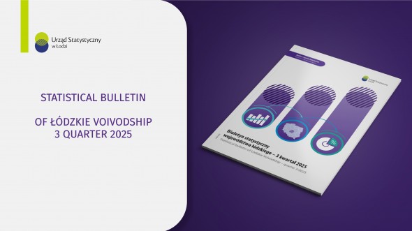 Statistical Bulletin of Łódzkie Voivodship 3 quarter 2025