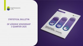 Statistical Bulletin of Łódzkie Voivodship 3 quarter 2025