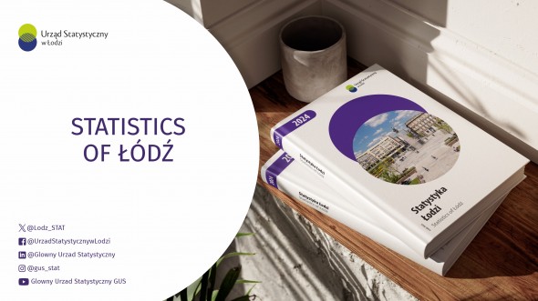 Statistics of Łódź 2024