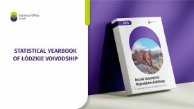 Statistical Yearbook of Łódzkie Voivodship 2025