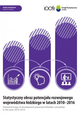 Statistical image of development potential of Lodzkie voivodship in the years 2010–2016