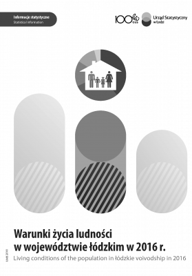 Living conditions of the population in the Lodzkie Voivodship in 2016