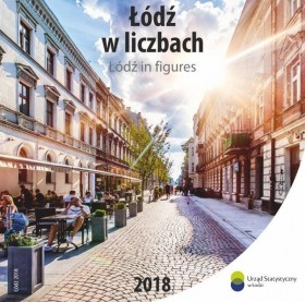 Łódź in figures 2018
