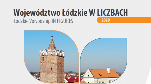 Łódzkie voivodship in figures 2020