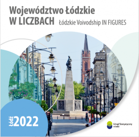 Łódzkie voivodship in figures 2022