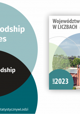 Łódzkie voivodship in figures 2023