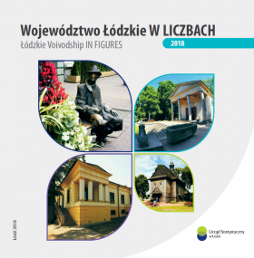 Lodzkie voivodship in figures 2018