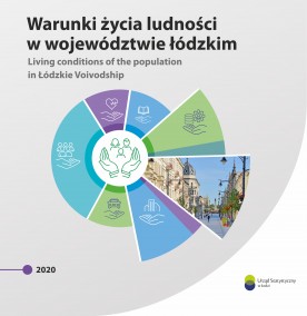 Living conditions of the population in the Łódzkie Voivodship.Edition 2020