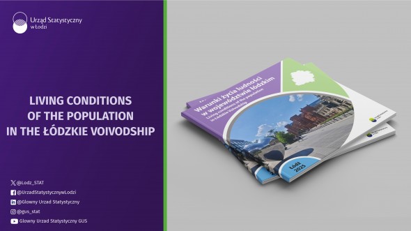 Living conditions of the population in the Łódzkie Voivodship. Edition 2025