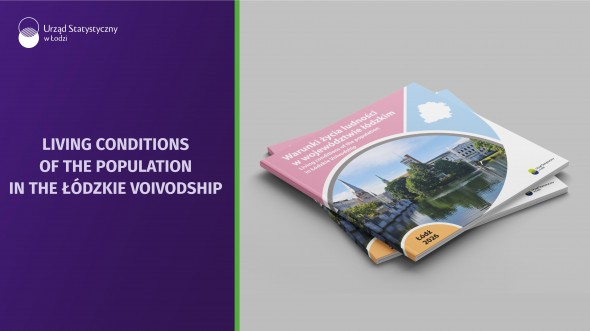 Living conditions of the population in the Łódzkie Voivodship. Edition 2026