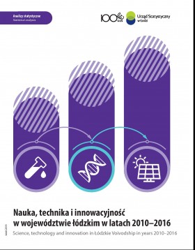 Science, technology and innovation in Lodzkie Voivodship in years 2010-2016
