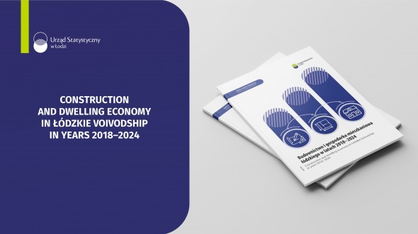 Construction and dwelling economy in Łódzkie Voivodship in years 2018–2024