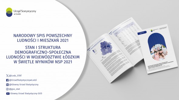 NSP 2021 - Demographic and social structure of the population in the Łódź Voivodeship