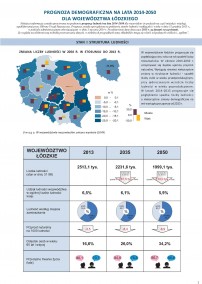 Prognoza demograficzna na lata 2014 - 2050 dla województwa łódzkiego