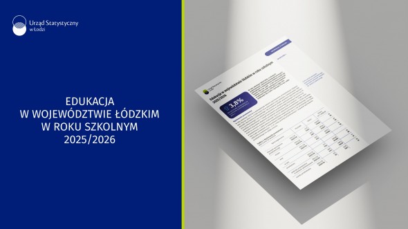 Edukacja w województwie łódzkim w roku szkolnym 2025/2026