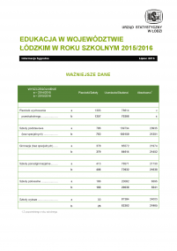 Edukacja w województwie łódzkim w roku szkolnym 2015/2016