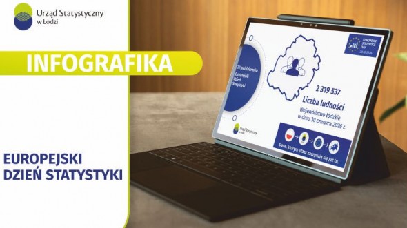 Infografika 2026 - 20 października - Europejski Dzień Statystyki