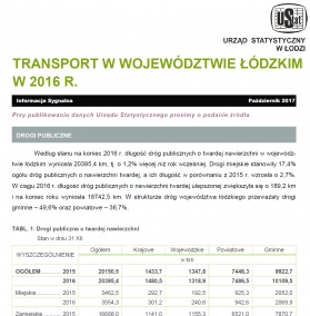 Transport w województwie łódzkim w 2016 r.