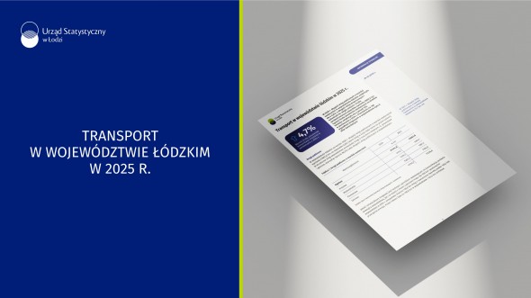 Transport w województwie łódzkim w 2025 r.