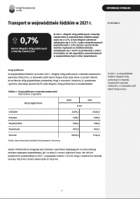 Transport w województwie łódzkim w 2021 r.