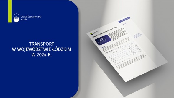 Transport w województwie łódzkim w 2024 r.