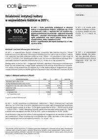 Działalność instytucji kultury w województwie łódzkim w 2017 r.