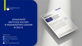 Działalność instytucji kultury w województwie łódzkim w 2024 r.