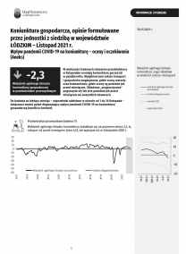 Koniunktura gospodarcza w listopadzie 2021 r.