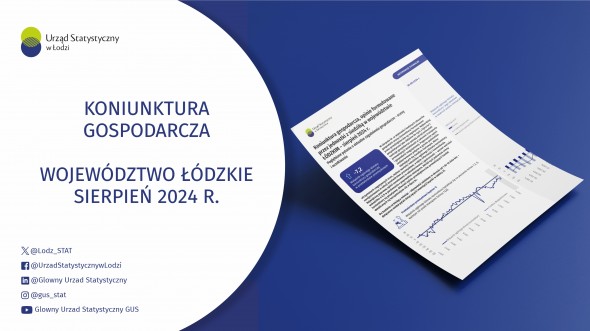 Koniunktura gospodarcza w sierpniu 2024 r.