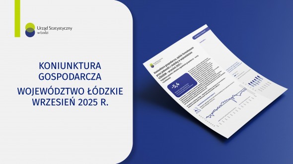 Koniunktura gospodarcza we wrześniu 2025 r.