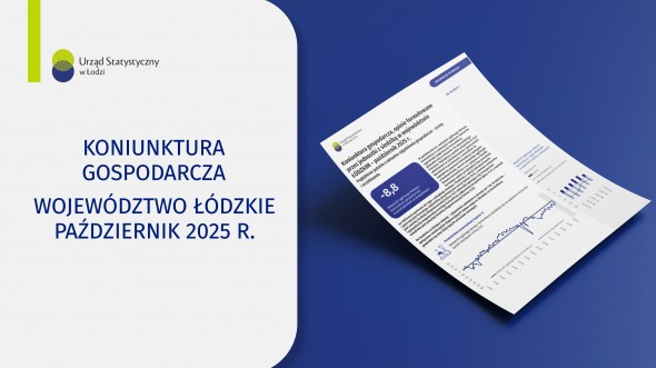 Koniunktura gospodarcza w październiku 2025 r.