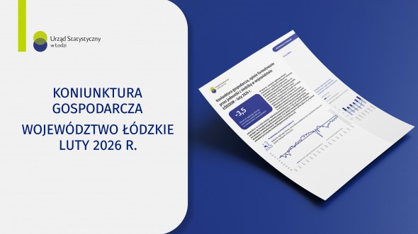 Koniunktura gospodarcza w województwie łódzkim w lutym 2026 r.