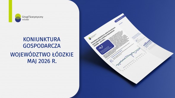 Koniunktura gospodarcza w województwie łódzkim w maju 2026 r.