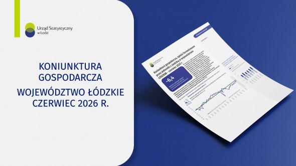 Koniunktura gospodarcza w województwie łódzkim w czerwcu 2026 r.