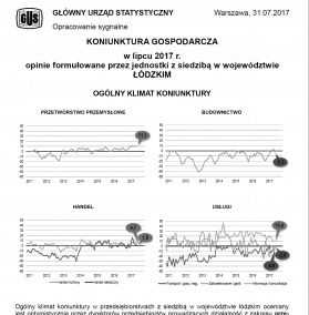 Koniunktura gospodarcza w lipcu 2017 r.