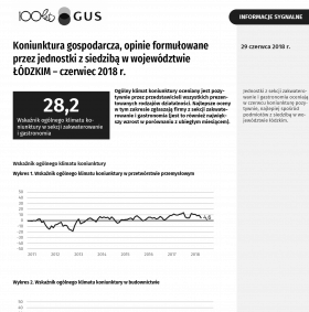 Koniunktura gospodarcza w czerwcu 2018 r.